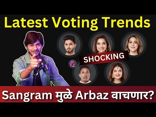 Bigg Boss Marathi 5 Latest Voting Trends Sangram यांच्या मुळे Arbaz वाचणार का?