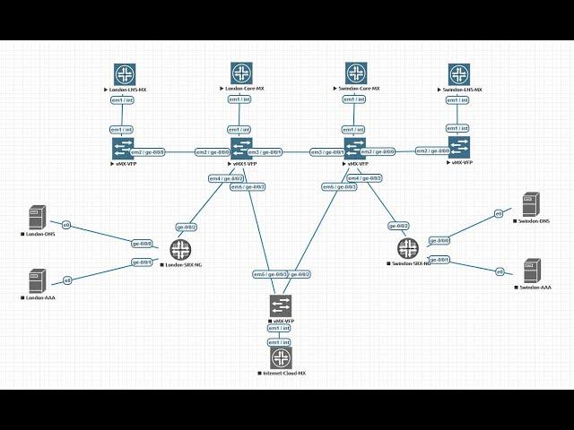 Juniper - Lesson-19 - Firewall filters - Part B