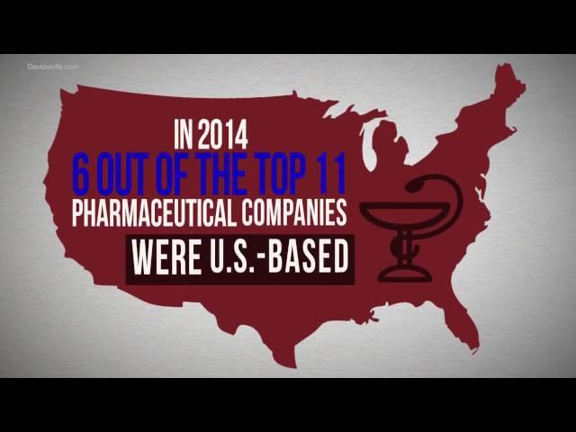 5 Shocking Facts About Big Pharma  USA vs  The World