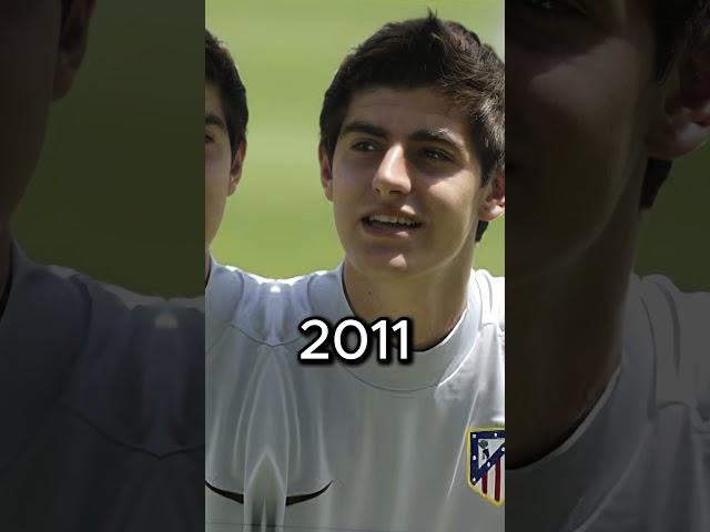 COURTOIS EVOLUTION