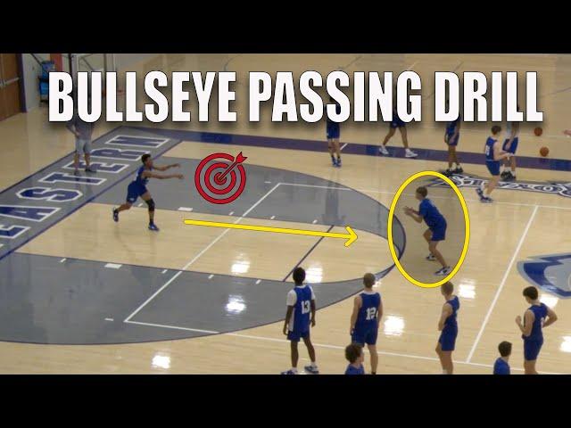 Bullseye Passing - Basketball Passing Drill