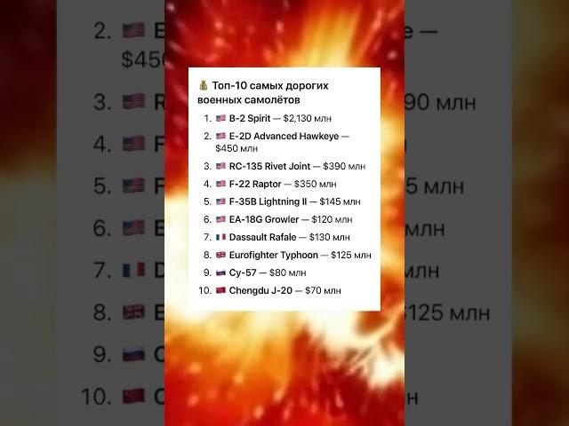 Топ-10 самых дорогих военных самолётов#островизраиль