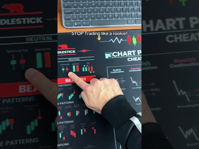 The Best Trading MousePad In The Game  #trading #tradingforex #stockmarket #crypto