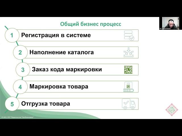 Вебинар на тему: «Маркировка товаров-2021»