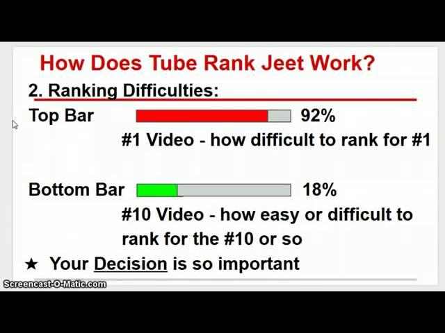 Tuberank Jeet Review...is that a Scam??