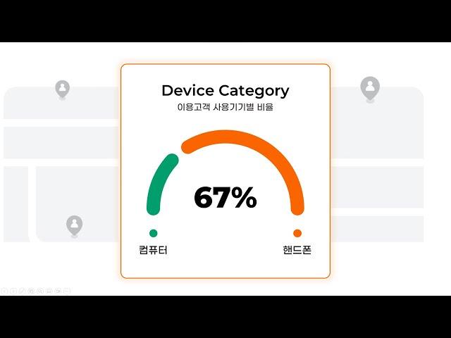 간지나는 파워포인트 원형그래프 만들기 | 파워포인트 실무 기초강의 | 피피티사냥꾼