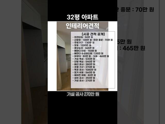 20년된아파트 인테리어금액은??