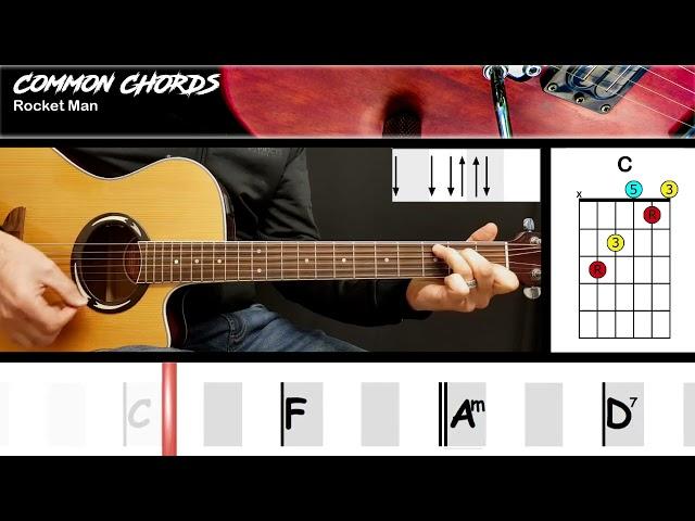 Rocket Man - Elton John | EASY GUITAR | Common Chords