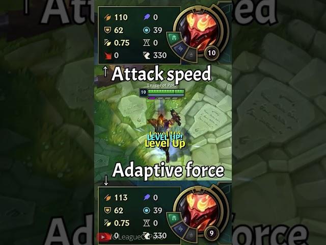 Is AD or Attack Speed Rune STRONGER on Jhin? #Shorts