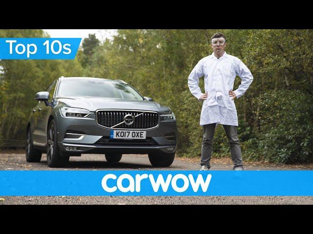 How to test drive a car like a pro | Top 10s