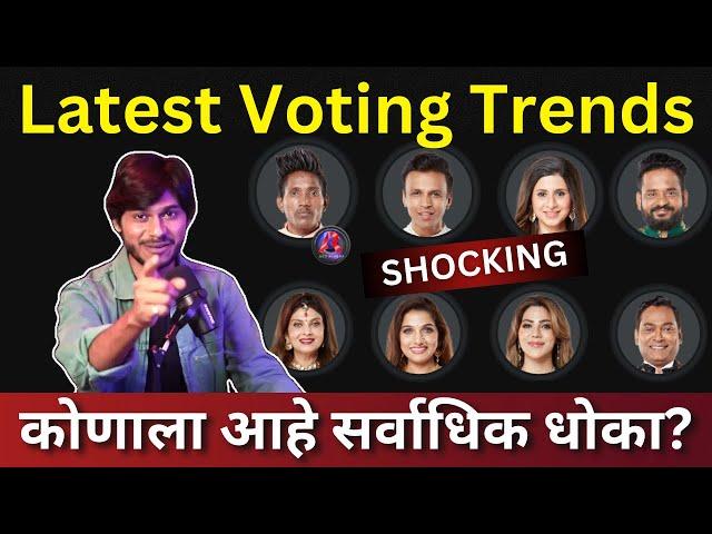 Bigg Boss Marathi 5 Latest Voting Trends कोण जाणार घराबाहेर Voting मधे जबरदस्त चुरस