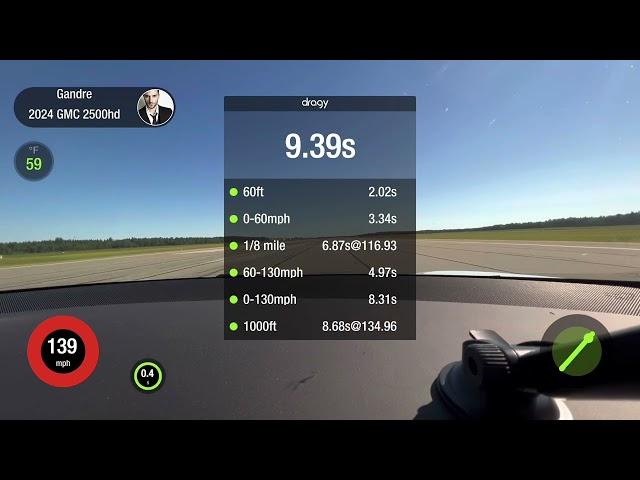 Tesla Plaid 216MPH