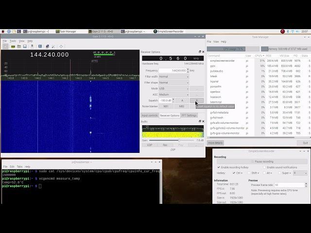 #9 SDR Raspberry Pi 4 Gqrx 2 Meters USB