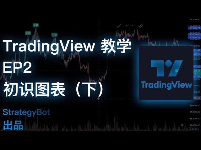 【TradingView教学-EP2】入门篇：初识#tradingview 图表（下） #rsi #investing #spx #策略 #btc #量化 #ndx #ixic #a股 #aapl