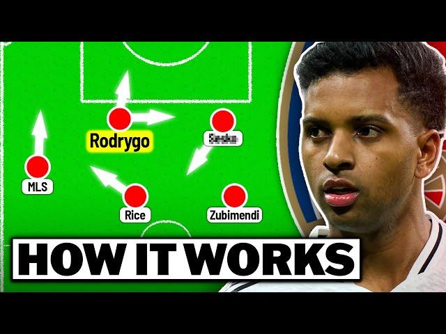 Why Arsenal Signing Rodrygo Would Unlock EVERYTHING