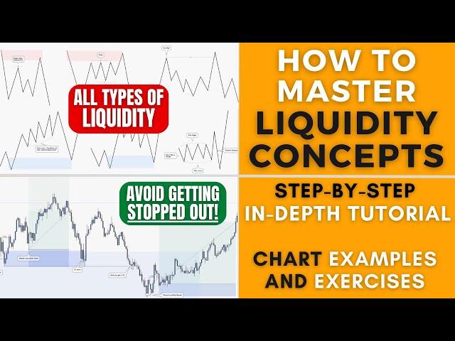 How to Spot Liquidity in Trading | Liquidity Concepts Explained