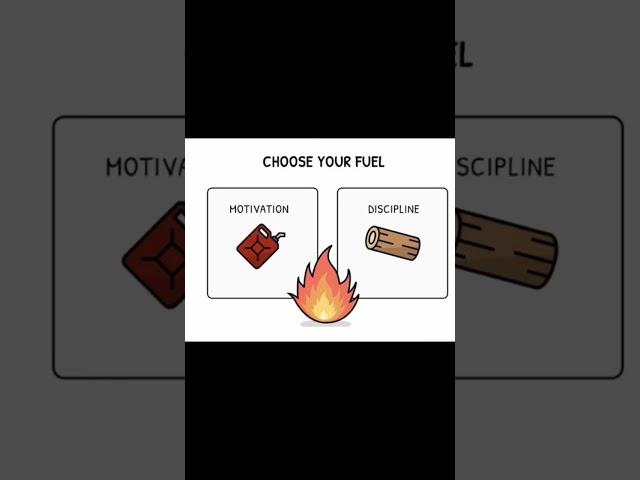 Motivation is the spark but discipline is the fuel that keep the fire burning!! #Motivation #success