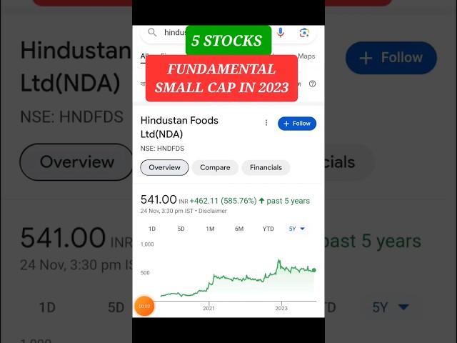 top 5 small cap stocks 2023  small cap share for long term 🟣 #longterminvestment #smallcapstocks