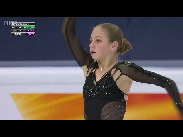 Alexandra Trusova / World Championship 2021 FS