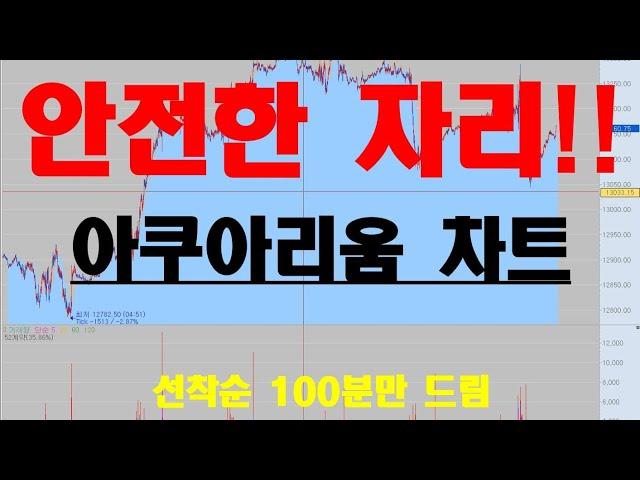 일당백 하는 타점! 아쿠아리움차트...선착순 무료!