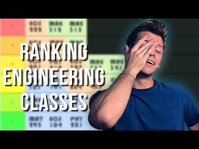 Ranking All Mechanical And Aerospace Engineering Classes!