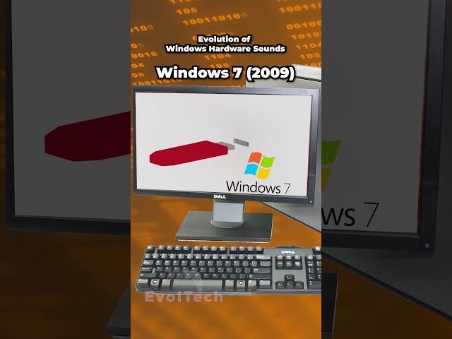 Evolution of Windows Hardware Sounds! - (2001 - 2021)