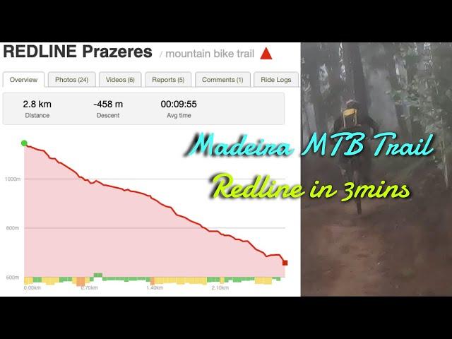 Red Line Madeira MTB Trail | RAW 3min Wet run down the Madeira Redline trail