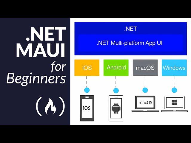 .NET MAUI Course for Beginners – Create Cross-Platform Apps with C#