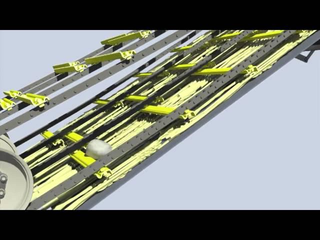 Dynamic Feed Roll technology