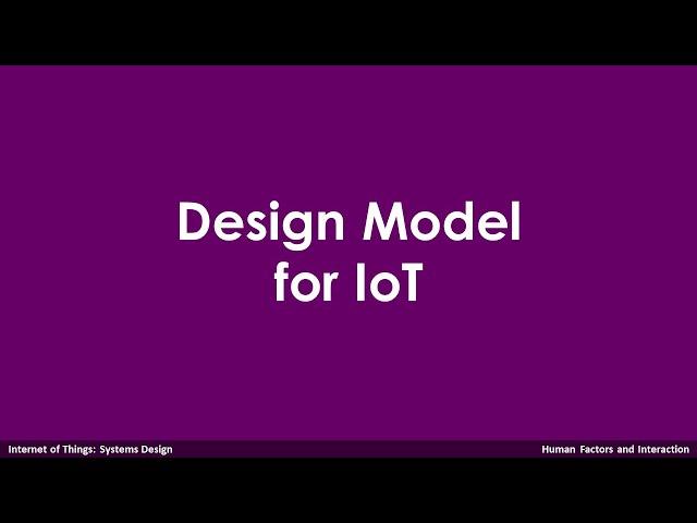 Lesson 7-2 [Human Factors and Interaction] Design Model for IoT