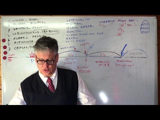 Bijbelstudie Openbaring, deel 28 (hoofdstuk 13:3-18) - Dr. N.C. Verhoef