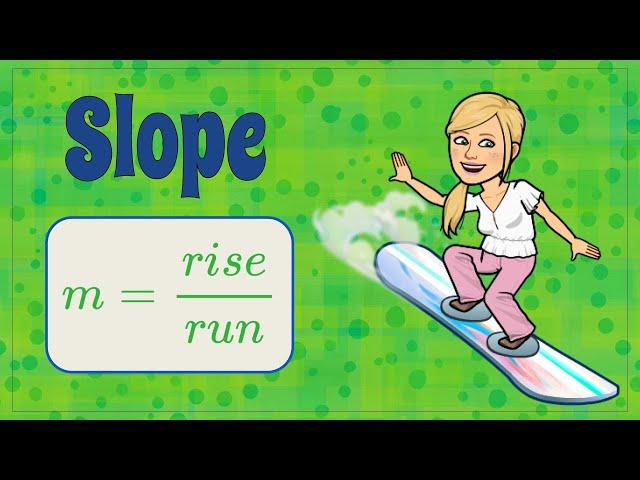 How to Find Slope Using Rise Over Run | 7.RP.A.2 