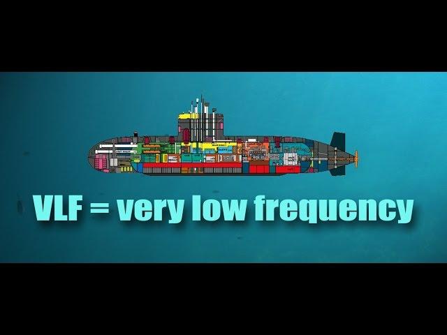 Test VLF Converter mit Yaesu FRG-7 ...Langwelle Längstwelle long wave (deu/eng)