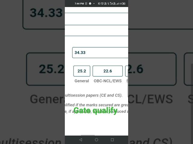 #Gate result #qualify #2024 #CHEMISTRY#all india rank 1333##scorecard#$
