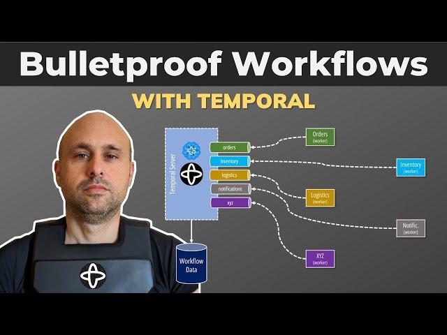 Bulletproof Workflows with Temporal | Microservices orchestration the easy way