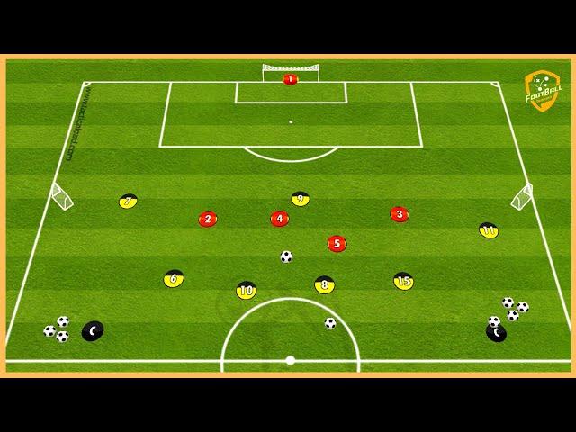 10 Counterattack Games -Ajax, PSV, Borussia, Atletico, Boca Juniors, Arsenal, Milan, Manchester