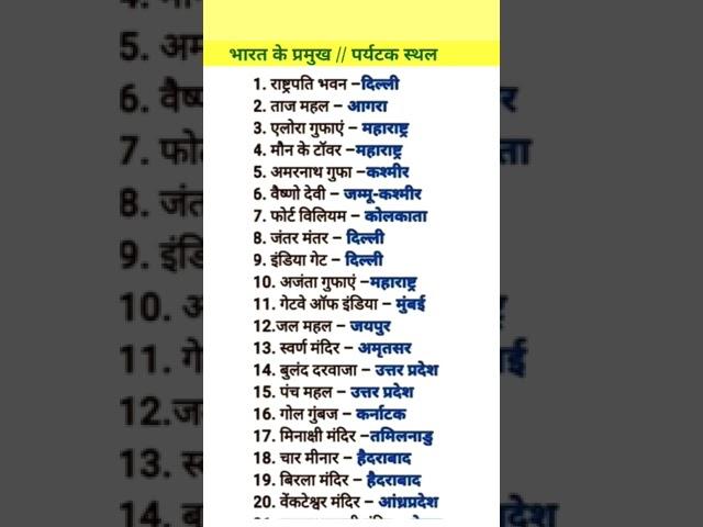 #short video//GK question answer//guruji World GK study