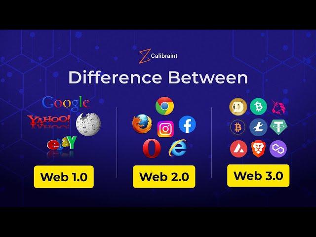 Web 1.0 Vs. Web 2.0 Vs. Web 3.0: What's The Difference?