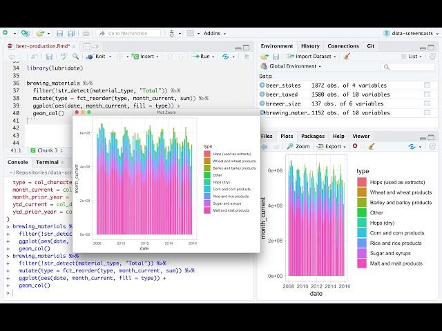 Tidy Tuesday screencast: exploring US beer production