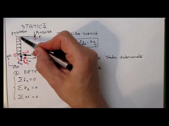 George ȚĂRANU - Calcul structură static determinată, stâlp încastrat cu grindă în consolă