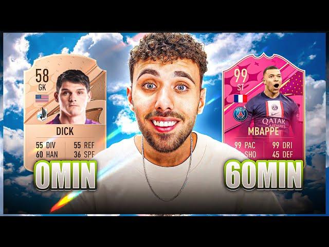 ich ÖFFNE 1 STUNDE 85x10 PACKS und ziehe…(PACKLUCKKKKK!!!) FIFA 23