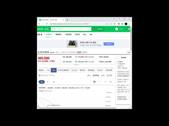 의류 소재 관련주 효성티앤씨 1분 분석