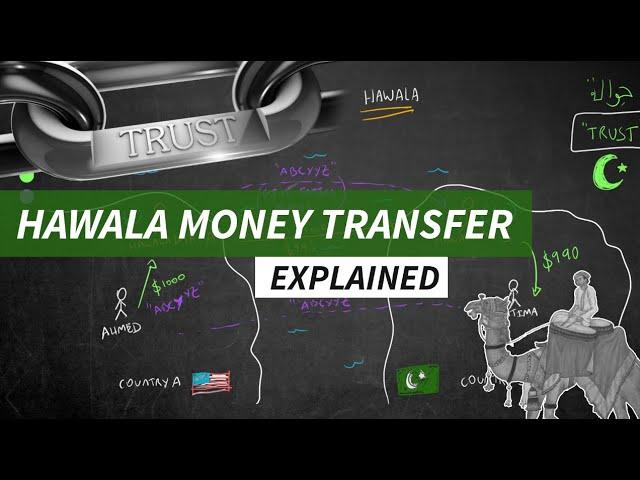 Hawala Money Transfer Explained