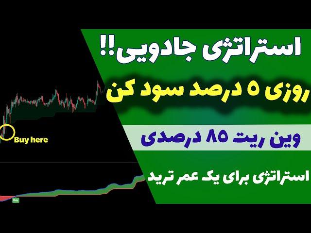 راحت‌ترین استراتژی برای پاس کردن چالش پراپ| روزانه دلار پارو کن