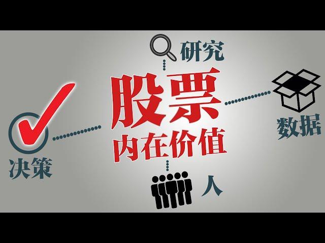 手把手教你如何计算一支股票的内在价值 | 如何知道一支股票是否便宜 | 脸书(Facebook)内在价值是多少