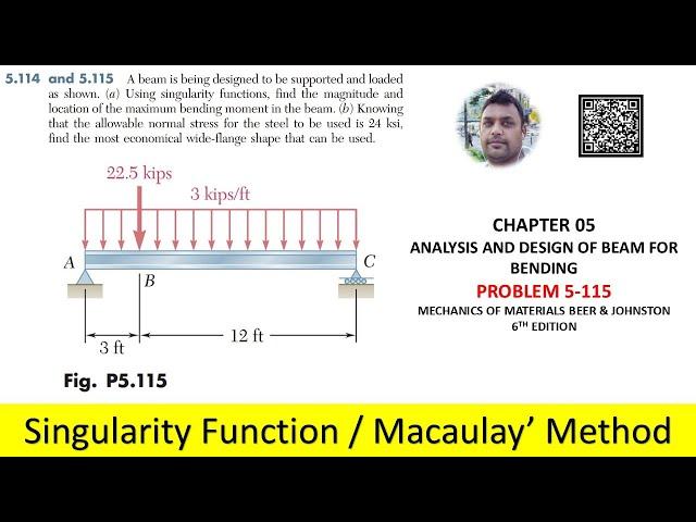 5.115 | Find magnitude and location of maximum bending moment in beam | Mechanics of materials