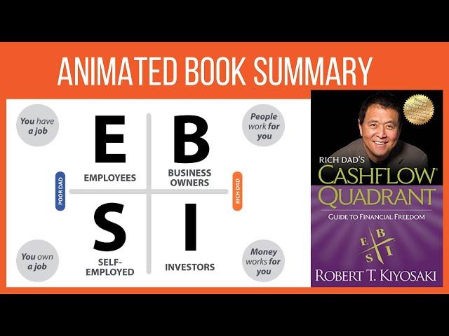 Rich Dad's CASHFLOW Quadrant - Guide to financial freedom - Robert Kiyosaki