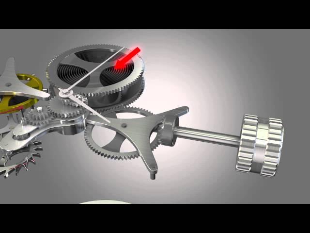 Mechanical Watch Animation