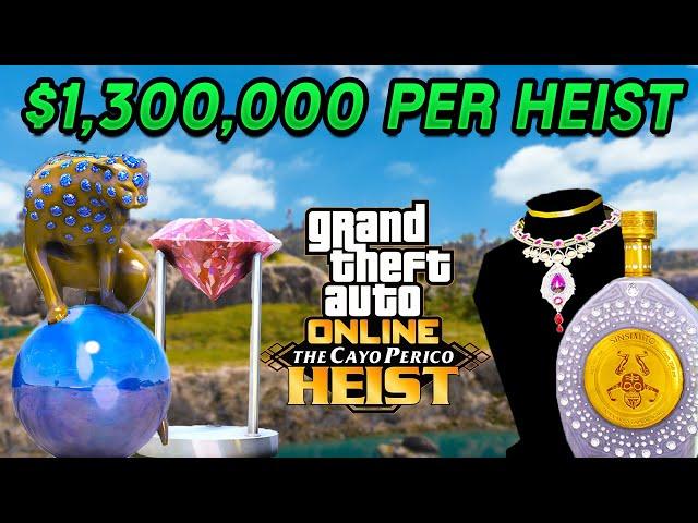 ULTIMATE Cayo Perico Heist Guide! EVERYTHING You NEED To Know! | GTA Online (2024)