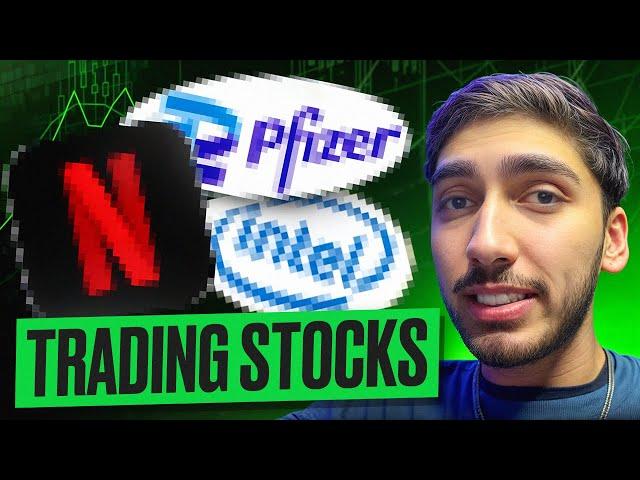  Binary Options OTC: Weekend Strategy That Works